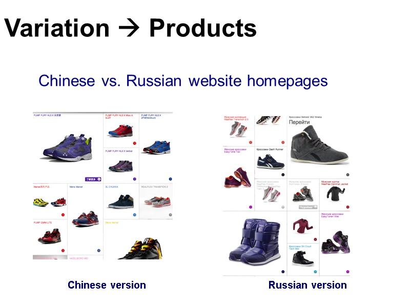 Chinese vs. Russian website homepages Chinese version Russian version Variation  Products